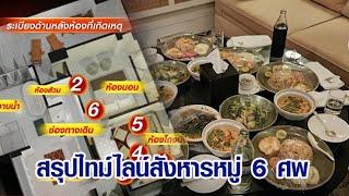 เปิดไทม์ไลน์ ฆาตกรรม 6 เวียดนาม วาง “ไซยาไนด์” ฆ่าล้างหนี้