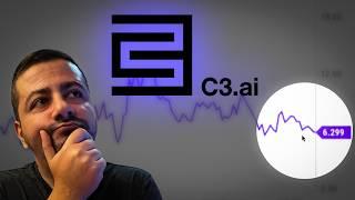 C3.AI Stock Analysis: Buy, Hold, or Sell? | AI Stock Analysis