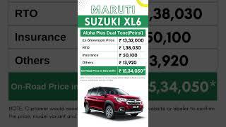 Maruti XL6 Alpha Plus Dual Tone On Road Price in New Delhi | मारुति सुजुकी कार प्राइस | CarLenaHai