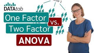One Factor vs. Two Factor ANOVA [One Way vs Two Way]