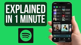 How to see Spotify lyrics IOS and Android