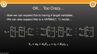 What is the Vector Autoregressive (VAR) Model