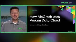 VeeamON 2024: Protect Your Data With Veeam Data Cloud for Microsoft 365