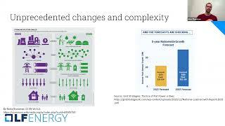 Webinar: Transforming Substation Automation with Open Source Solutions