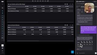 How to perform Company Analysis with AI on OpenBB