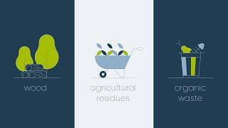 Bioenergy Made EASY in 1 Minute! #greentech (Animated Infographics)