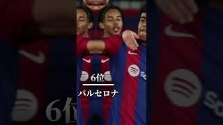 世界最高峰のクラブチームTOP16  個人的なランキングです#shorts #ランキング#サッカー#クラブチーム#世界