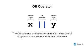 JavaScript Logical Operators