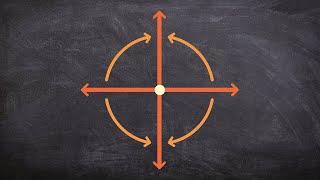 Determining clockwise vs counter clockwise rotations