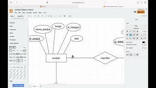 TUGAS BESAR SISTEM BASIS DATA ERD & SQL KELOMPOK 9 R3A BISNIS DIGITAL