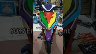 Honda All New Vario 2021 Full Colour