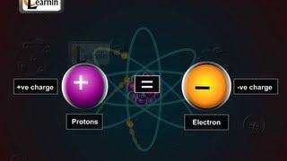 Atomic number and Mass number of an atom - Science