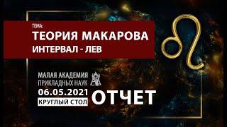 Теория Макарова | Интервал №5 - ЛЕВ | Отчёт круглого стола 06.05.2021 с PhD Олегом Мальцевым