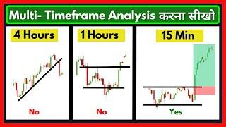 Find Perfect Entry and Exit using Multi Timeframe Analysis | Price lesson Hindi