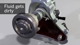 Animation on How A Transfer Case Work