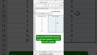 How to use COUNTA() and COUNTBLANK() | Excel Shorts