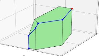 Linear Programming - Lecture 8 - The Simplex Method: Degeneracy