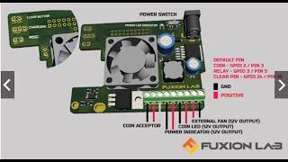 HOW TO USE FUXION LAB CUSTOM BOARD INSTALLATION GUIDE