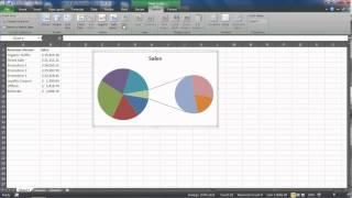 Pie of Pie Chart in Excel Demystified