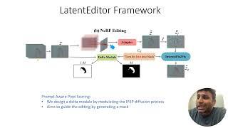 [ECCV-2024] LatentEditor: Text Driven Local Editing of 3D Scenes