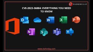 DarkRelay's POC on CVE-2023-36884 vulnerability: Microsoft Office's Zero day RCE