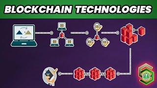 Introducción a Tecnologías de Cadena de Bloques (Blockchain)