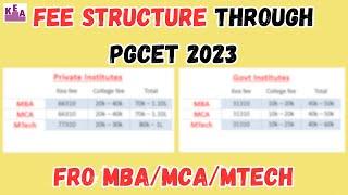 Tentative Fees For MBA/MCA/MTech Through #pgcet2023