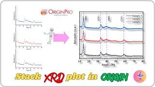 How to stack XRD plot in origin | Plot and Merge | XRD analysis |