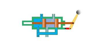 Directional Control Sliding Spool Valve Working | Hydraulic Valves