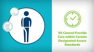 Veteran Community Care: Eligibility