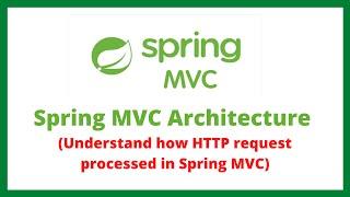 Understanding Spring MVC Architecture | DispatcherServlet
