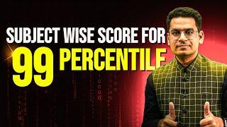 Subject Wise Score for 99 Percentile at JEE Main 2021 | MathonGo | Anup Sir