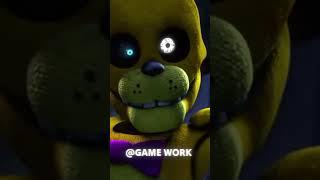 FNAF/NIVIRO The Return cover @GameWork_GWS