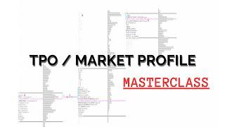 Market Profile (TPO Chart) MasterClass [NIENT'ALTRO DA DIRE]