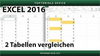 2 Tabellen vergleichen (Excel)