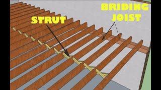 SINGLE JOIST TIMBER FLOORS || TIMBER FLOOR TYPES