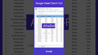 The Most Powerful Keyboard Shortcut for Google Sheets you should know #shortcut #tutorial #shorts