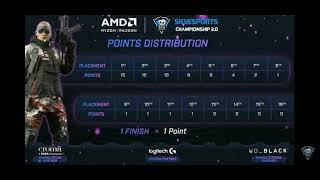 Points Distribution List In pubg Match| Point Table List