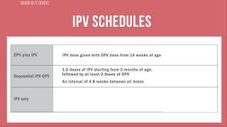 Inactivated Poliovirus Vaccine (IPV)