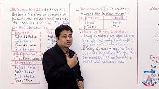 Class 10 - Computer Studies - Chapter 2 - Lecture 7 -Logical Operators in C Language- Allied Schools