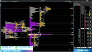 Dot 25 Range Chart Champions Bybit