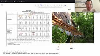 Deck Framing Design Max Beam Span for IRC Compliance