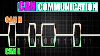 CAN Bus: Serial Communication - How It Works?