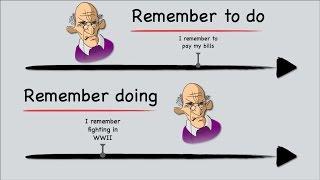 English Grammar: Gerunds & Infinitives; Remember