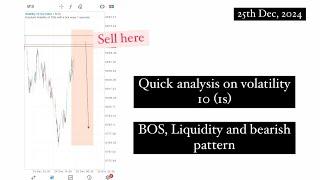 VOLATILITY 10 (1s) SELL STRUCTURE ANALYSIS