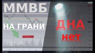 ММВБ на ГРАНИ! Спасайтесь  -  ДНА НЕТ!!! Феноменальное прогнозирование.