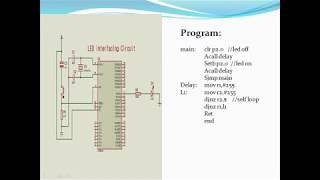 Interfacing Fundamentals with Micro controller || EROTECH Solutions