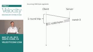 TCP and The Lower Bound of Web Performance