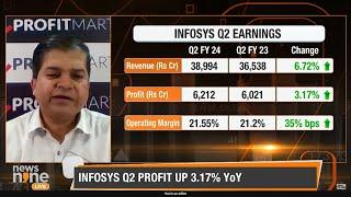 Infosys Q2 Results Beat Estimates; Firm Cuts FY24 Guidance | Infy Earnings with Avinash Gorakshakar