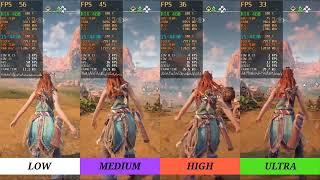 Horizon Zero Dawn | RX 480 8GB | Low vs Medium vs High vs Ultra | 1080p | Performance Comparison
